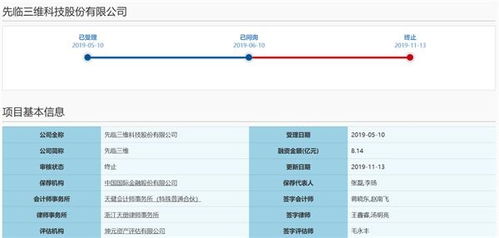 科創板IPO被否后，先臨三維急開投資者交流會詳解技術先進性與數據處理服務